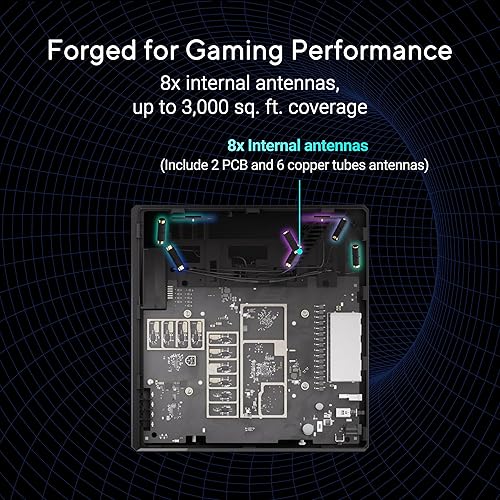 ASUS ROG Strix GS-BE12000 WiFi 7 Tri-Band Router, 12000 Mbps, 20G Wired Capacity, 3,000 sq. ft. Coverage, 2.0GHz Quad-core CPU, Game Acceleration, Triple-Level Security, AiMesh Compatible