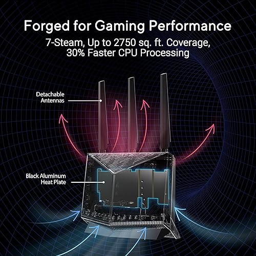 ASUS RT-BE86U BE6800 Dual-Band WiFi 7 Router, Supports 4096-QAM, MLO, AI WAN Detection, AiMesh, Subscription-Free Network Security, and Comprehensive VPN Features, Guest Network Pro, Gaming WiFi 7 | BE6800
