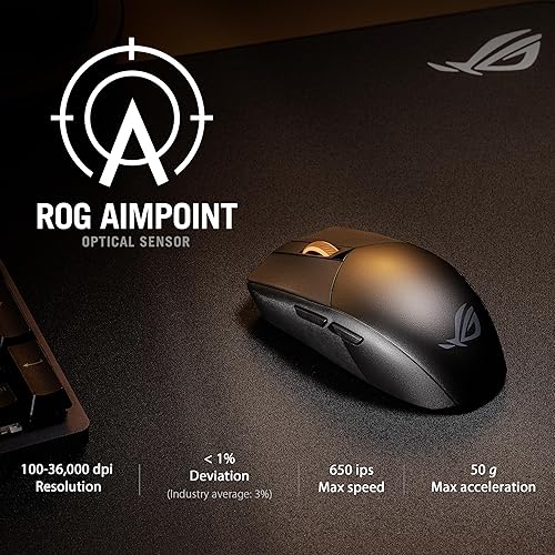 ASUS ROG Strix Impact III Wireless Gaming Mouse, 57 G Lightweight, 36K DPI Sensor, Bluetooth & 2,4GHz RF, ROG SpeedNova, Up to 618hrs Battery Life, Replaceable Switches, ROG Omni Receiver, Black Black Strix Impact III Wireless