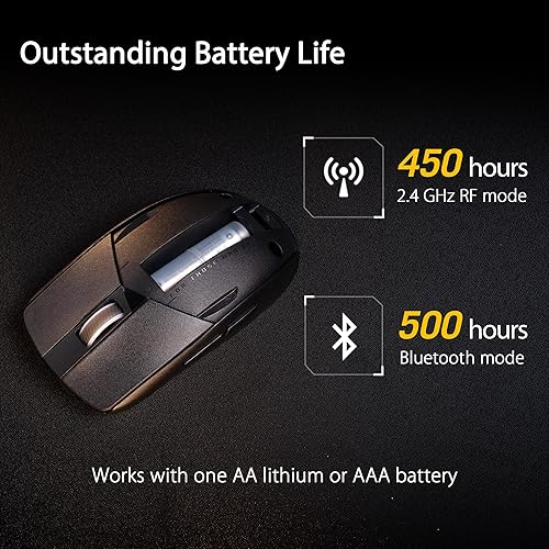 ASUS ROG Strix Impact III Wireless Gaming Mouse, 57 G Lightweight, 36K DPI Sensor, Bluetooth & 2,4GHz RF, ROG SpeedNova, Up to 618hrs Battery Life, Replaceable Switches, ROG Omni Receiver, Black Black Strix Impact III Wireless