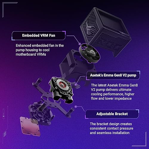 ASUS ROG RYUYJIN III 360 ARGB Extreme All-in-one AIO CPU Liquid Cooler, AMD Ryzen 9000 & Intel Core Ultra Ready, Asetek Gen8 V2 Pump; high Airflow & Static Pressure Magnetic Fans ARGB Extreme 360mm|Black