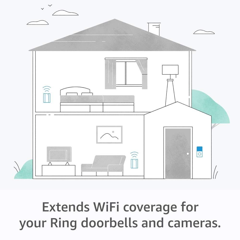 Ring Chime Pro (2nd Generation) Wi-Fi Extender Compatible with all Ring devices - White