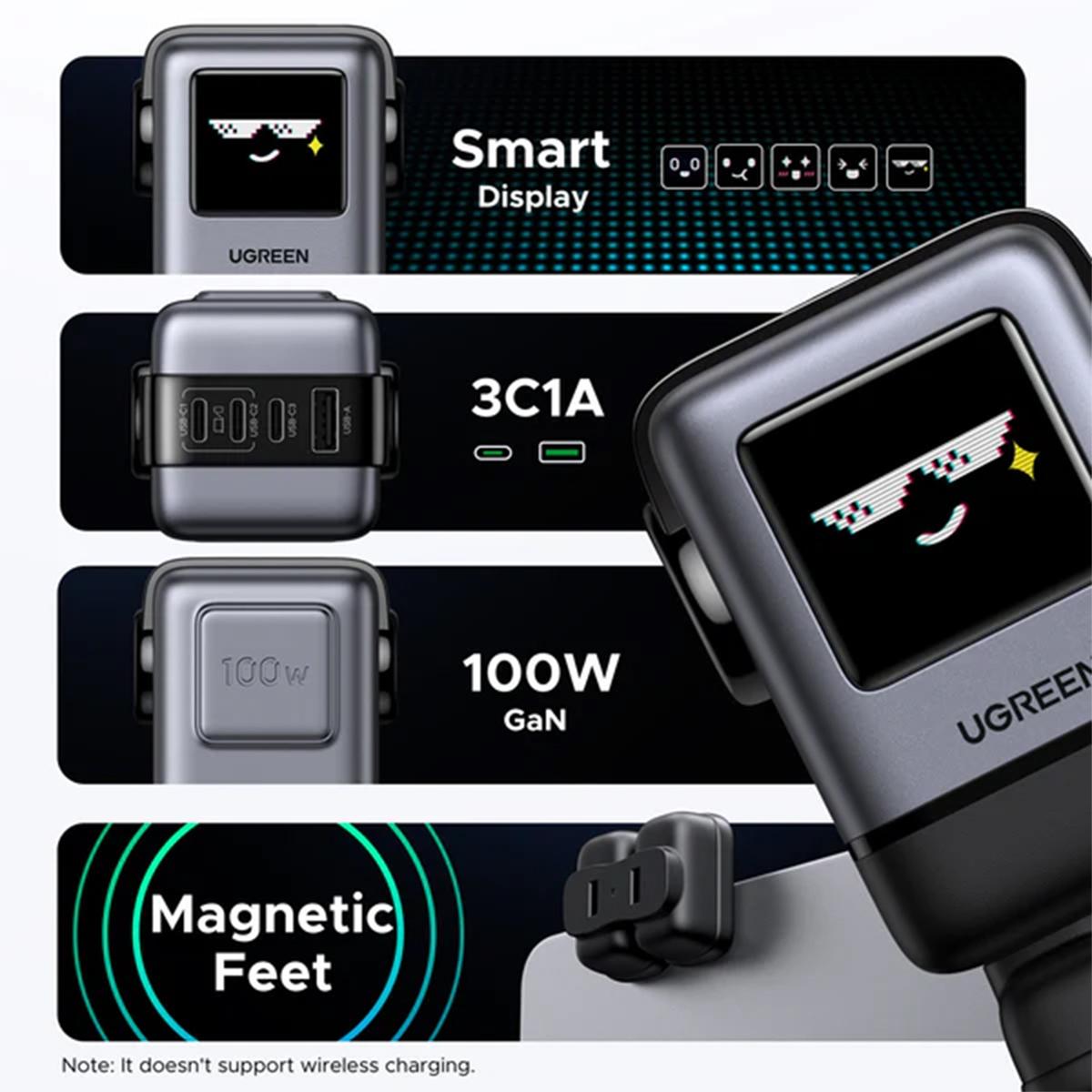 UGREEN Uno Robot 100W USB GaN Fast Charger