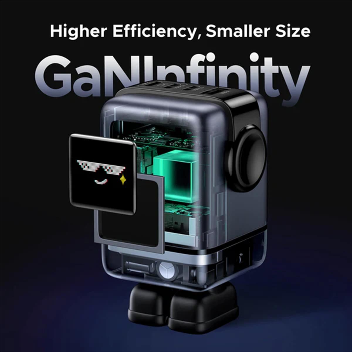 UGREEN Uno Robot 100W USB GaN Fast Charger