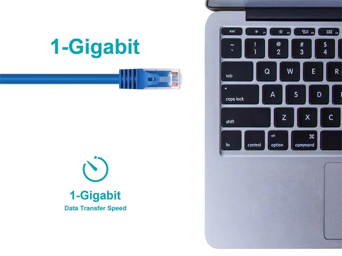 Monoprice Cat6 Ethernet Patch Cable - 7 Feet - Blue (12-Pack) Snagless RJ45, 550MHz, UTP, Pure Bare Copper Wire, 24AWG - FLEXboot Series