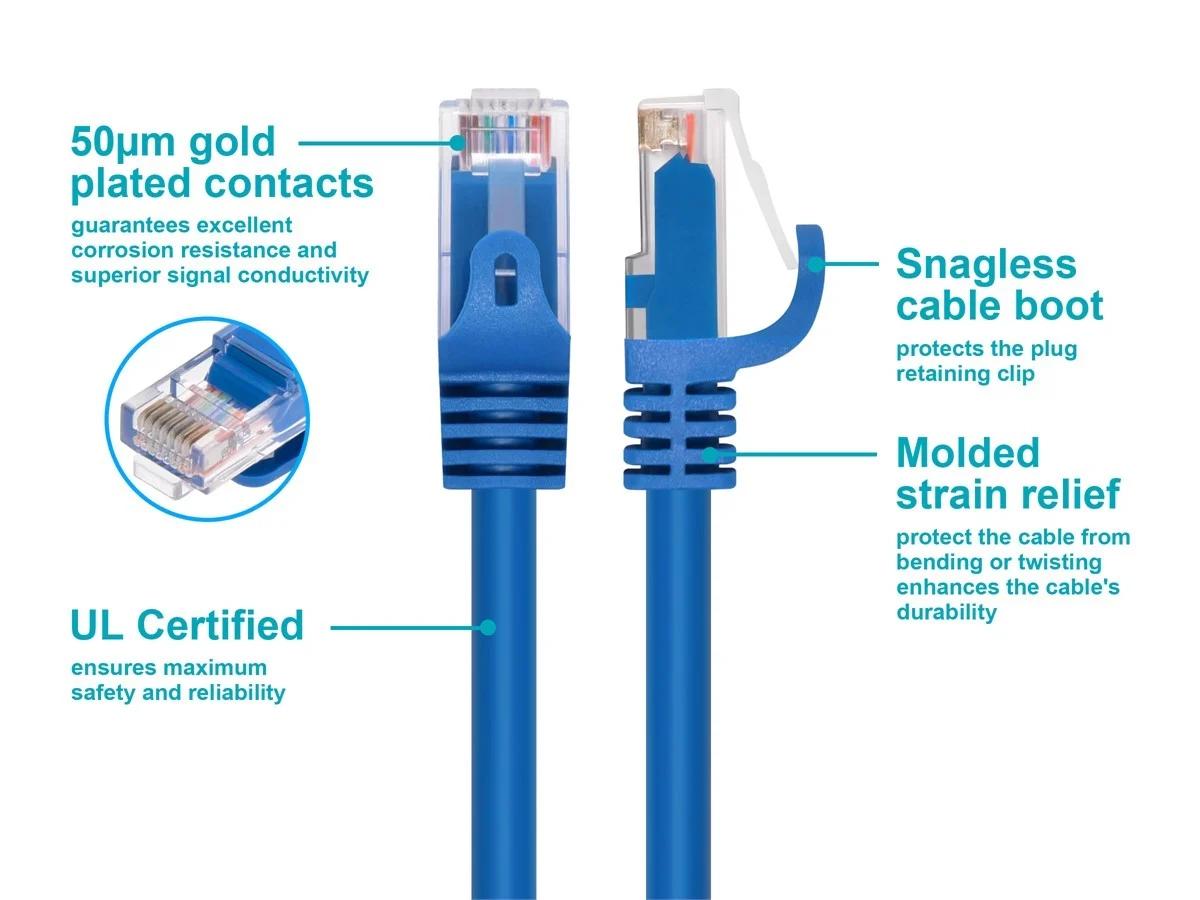 Monoprice Cat6 Ethernet Patch Cable - 7 Feet - Blue (12-Pack) Snagless RJ45, 550MHz, UTP, Pure Bare Copper Wire, 24AWG - FLEXboot Series