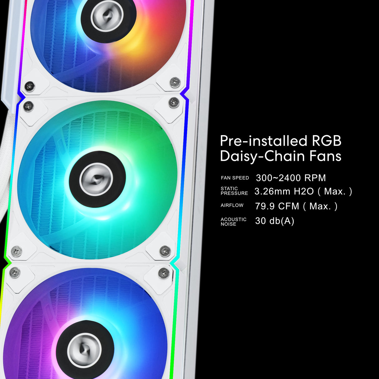 Lian Li Hydroshift 360 AIO - Pre-installed 3 x ARGB fans - Side-Mounted Coolant Pathway - 2.88” LCD Screen - 480 × 480 Resolution - Captured Screenshots or Recorded Videos Shift AIO - White (HSLCD36RW