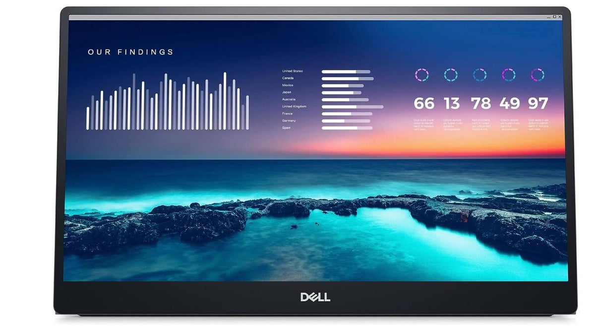 Dell P1424H 14 Full HD LED Monitor - 16:9 14 Class - In-plane Switching (IPS) Technology - LED Backlight - 1920 x 1080 - 16.7 Million Colors - 300 Nit - 6 ms - DisplayPort