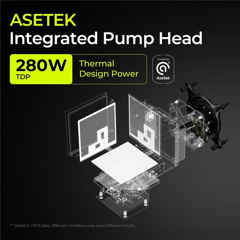 TRYX Stage 360 ARGB 360mm AIO Dual 4.0'' Screen 720x720 Resolution AIO Cooler 360mm Three Display Modes Customizable Asetek 7th Gen V2 280w TDP with ROTA SL ARGB Fans Intel LGA 1851/1700 AMD AM5/AM4