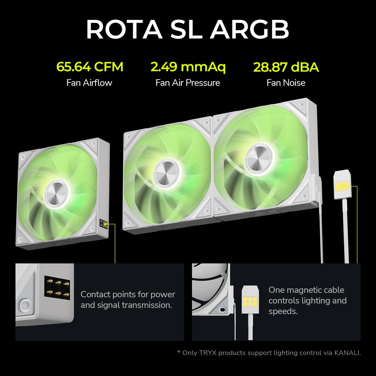 TRYX Stage 360 ARGB White 360mm AIO Dual 4.0'' Screen 720x720 Resolution AIO Cooler 360mm Three Display Modes Customizable Asetek 7th Gen V2 280w TDP ROTA SL ARGB Fans Intel LGA 1851/1700 AMD AM5/AM4