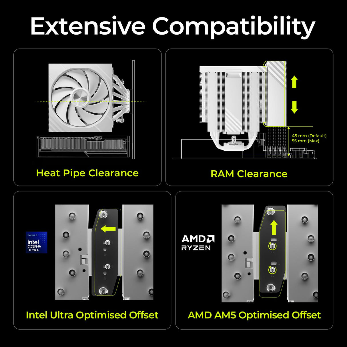 TRYX TURRIS 620 CPU Air Cooler 5.0 IPS Customizable Screen 280w TDP Reflow Soldering Dual Tower CPU Cooler with Display Powered by KANALI Rail-Mounted ROTA Fans for Intel LGA1851/1700 & AMD AM5