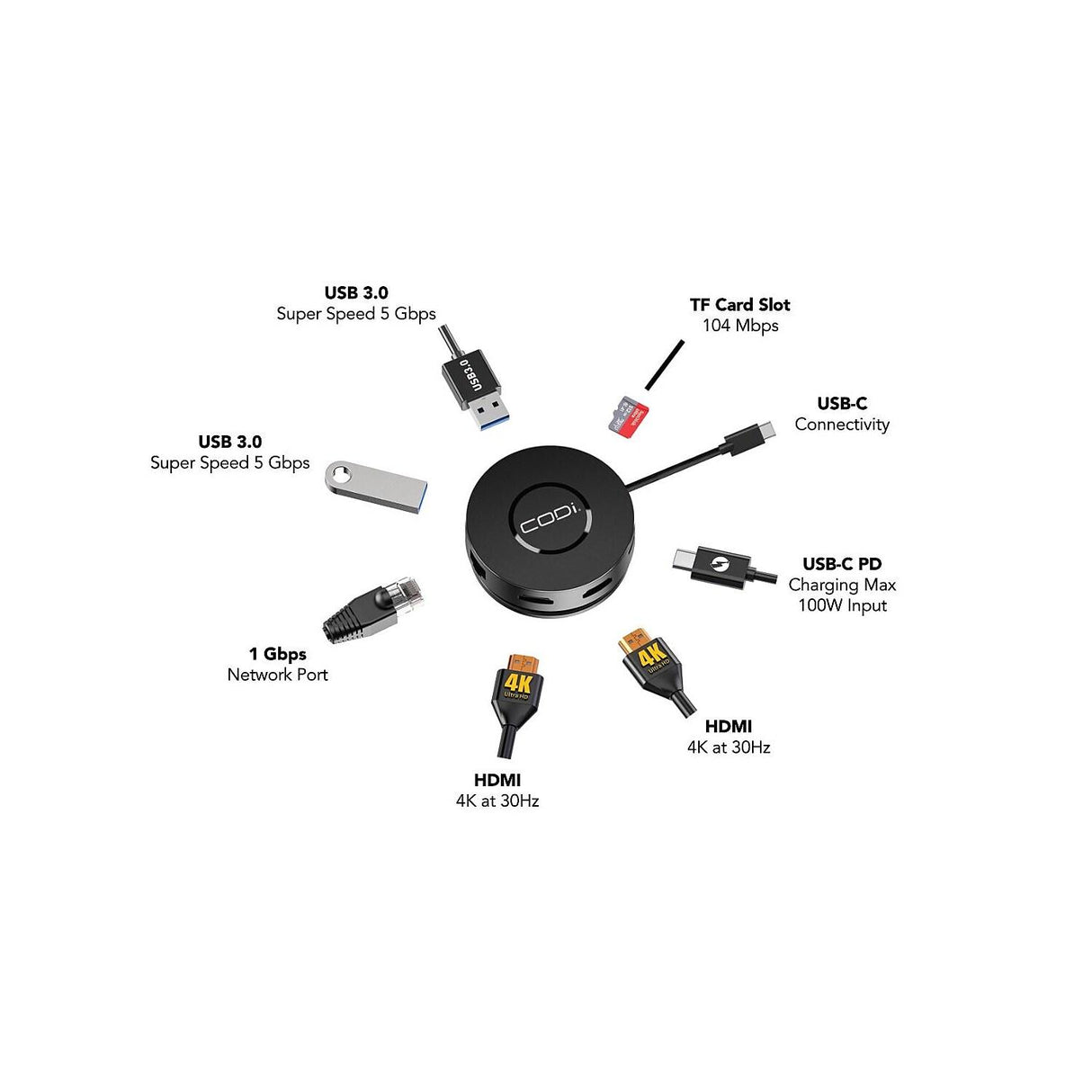 Codi 7 Port Mini Dock A01058