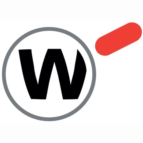 Watchguard T115-w Points Activation Bundle