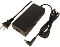 Watchguard Power Adapter