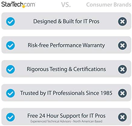 StarTech.com 3ft (1m) Premium Certified HDMI 2.0 Cable with Ethernet - Durable High Speed UHD 4K 60Hz HDR - Rugged M/M HDMI Cord with Aramid Fiber - TPE - Ultra HD Monitors, TVs & Displays (RHDMM1MPW) White 3 ft/1m