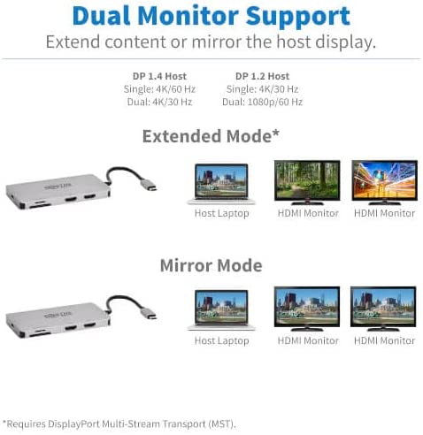 Tripp Lite USB-C Two-Monitor HDMI Laptop/Smart Phone Docking Station, 4K @ 60 Hz (4:4:4), USB-A Hub, SD & MicroSD Memory Card, 100W Power Delivery USB-C Charging, 3-Year Warranty (U442-DOCK8-GG) Two-Monitor HDMI USB Hub