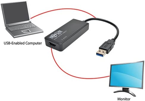 Tripp Lite USB 3.0 SuperSpeed to HDMI Dual Monitor External Video Graphics Card Adapter 512 MB SDRAM - 2048x1152,1080p(U344-001-HDMI-R)