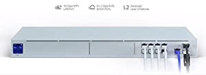 Ubiquiti Networks UniFi Dream Machine Pro All-In-One Enterprise Security Gateway & Network Appliance