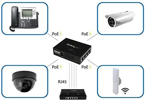 StarTech.com 4 Port Gigabit Midspan - PoE+ Injector - 802.3at and 802.3af - Wall-mountable Power over Ethernet Midspan (POEINJ4G)
