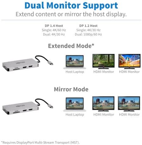 Tripp Lite USB-C Two-Monitor HDMI Laptop/Phone Docking Station, 4K @ 60 Hz (4:4:4), USB-A Hub, Gigabit Network Port, SD & MicroSD Memory Card, 100W USB-C Charging, 3-Year Warranty (U442-DOCK8G-GG) Two-Monitor HDMI Ethernet USB Hub