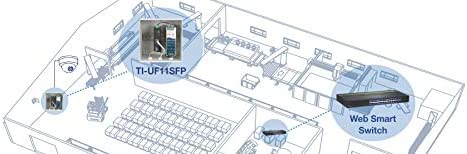 TRENDnet Hardened Industrial SFP to Gigabit UPoE Media Converter, IP30 Rated Housing, Includes DIN-Rail & Wall Mounts, Operating Temp. -40 to 75 °C (-40 to 167 °F), TI-UF11SFP, Black