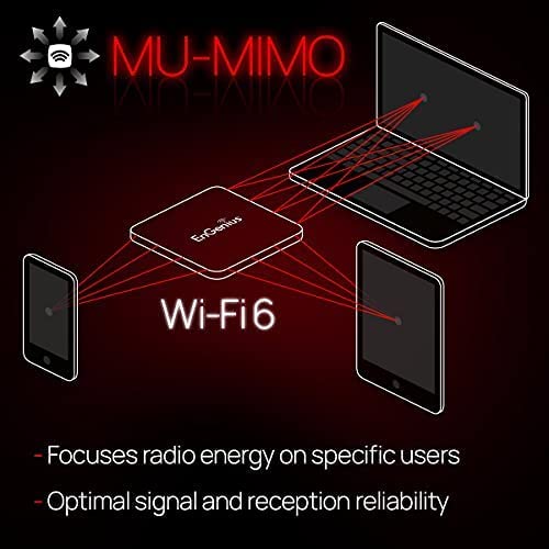 EnGenius EWS377AP WiFi 6 AX3600 4x4 Multi-Gigabit Access Point with 2.5Gbps Port, OFDMA, MU-MIMO, PoE+, WPA3, 1GB RAM, License-Free Management Tools (Power Adapter Not Included) AX3600 AP
