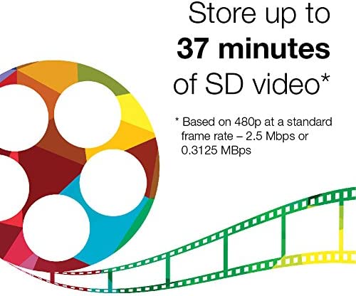 Verbatim CD-RW 700MB 2X-12X Rewritable Media Disc - 10 Pack Slim Case 10pk Slim Case 2X-12X High Speed Media Disc