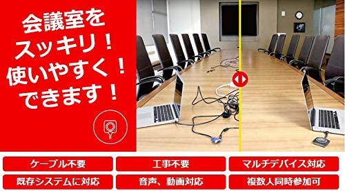 Barco ClickShare Tray for ClickShare Buttons (Buttons Not Included)