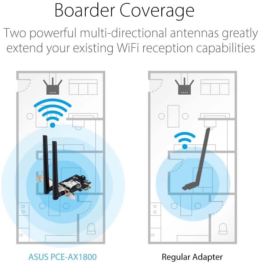 ASUS AX1800 PCIe WiFi Adapter (PCE-AX1800) - WiFi 6, Bluetooth 5.2, Ultra-Low Latency Wireless, 2 External Antenna, Supporting Total Data Rate up to 1800Mbps, WPA3 Network Security, OFDMA and MU-MIMO
