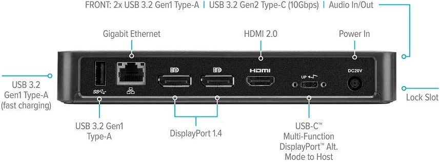 Targus USB-C Multi-Function DisplayPort Alt. Mode Triple Video Docking Station with 85W Power (DOCK430USZ) Triple Monitor 4K Multi-Function DisplayPort