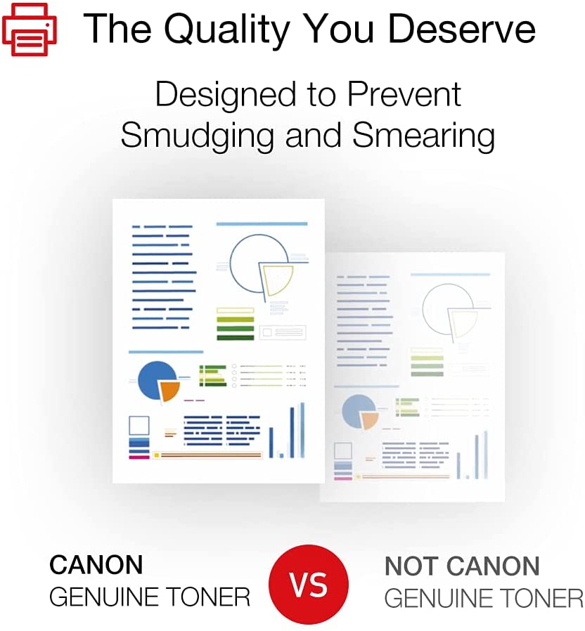 Canon Genuine Toner, Cartridge 055 Cyan, High Capacity (3019C001) 1 Pack, for Canon Color imageCLASS MF741Cdw, MF743Cdw, MF745Cdw, MF746Cdw, LBP664Cdw Laser Printer Cyan Toner