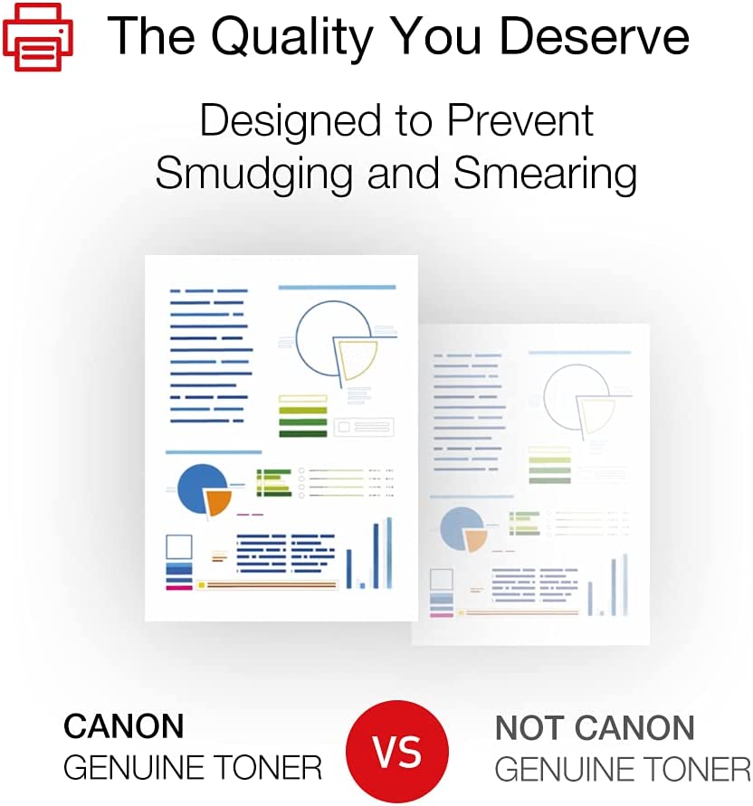 Canon Genuine Toner, Cartridge 054 Yellow, High Capacity (3025C001) 1 Pack, for Canon Color imageCLASS MF641Cdw, MF642Cdw, MF644Cdw, LBP622Cdw Laser Printer Yellow High Capacity Toner