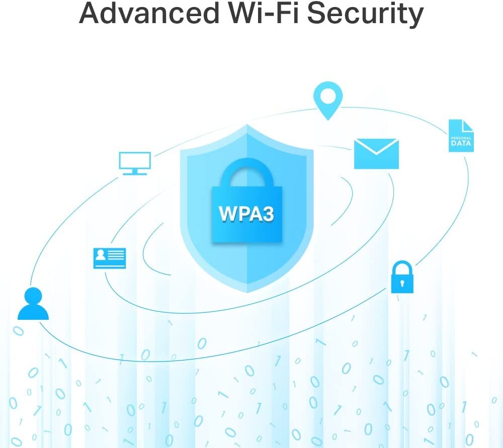 TP-Link AC1200 Gigabit WiFi Router (Archer A6 V3) - Dual Band MU-MIMO Wireless Internet Router, 4 x Antennas, OneMesh and AP mode, Long Range Coverage AC1200 WiFi Router(New Version)