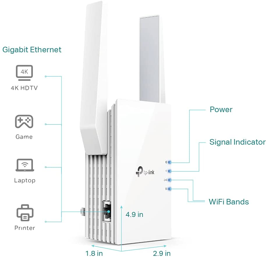 TP-Link AX1500 WiFi Extender Internet Booster, WiFi 6 Range Extender Covers up to 1500 sq.ft and 25 Devices,Dual Band up to 1.5Gbps Speed, AP Mode w/Gigabit Port, APP Setup, OneMesh Compatible(RE505X) AX1500 WiFi 6 Extender