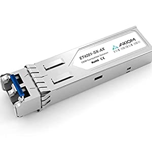 Axiom memory solution Axiom 100% FORTINET Compatible