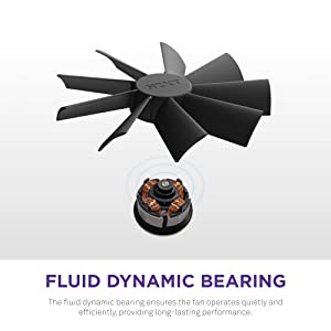 NZXT F140 RGB Duo - 140mm Dual-Sided RGB Fan – 20 Individually Addressable LED – Balanced Airflow and Static Pressure – Fluid Dynamic Bearing – PWM Control – Anti-Vibration Rubber Corners – Black