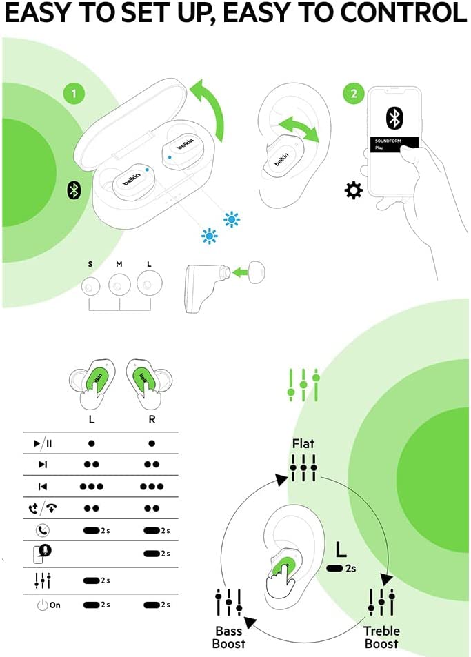 Belkin Wireless Earbuds, SoundForm Play True Wireless Earphones with USB C Quick Charge, IPX5 Sweat and Water Resistant, 38 Hour Play Time for iPhone, Galaxy, Pixel and More - White Cloud