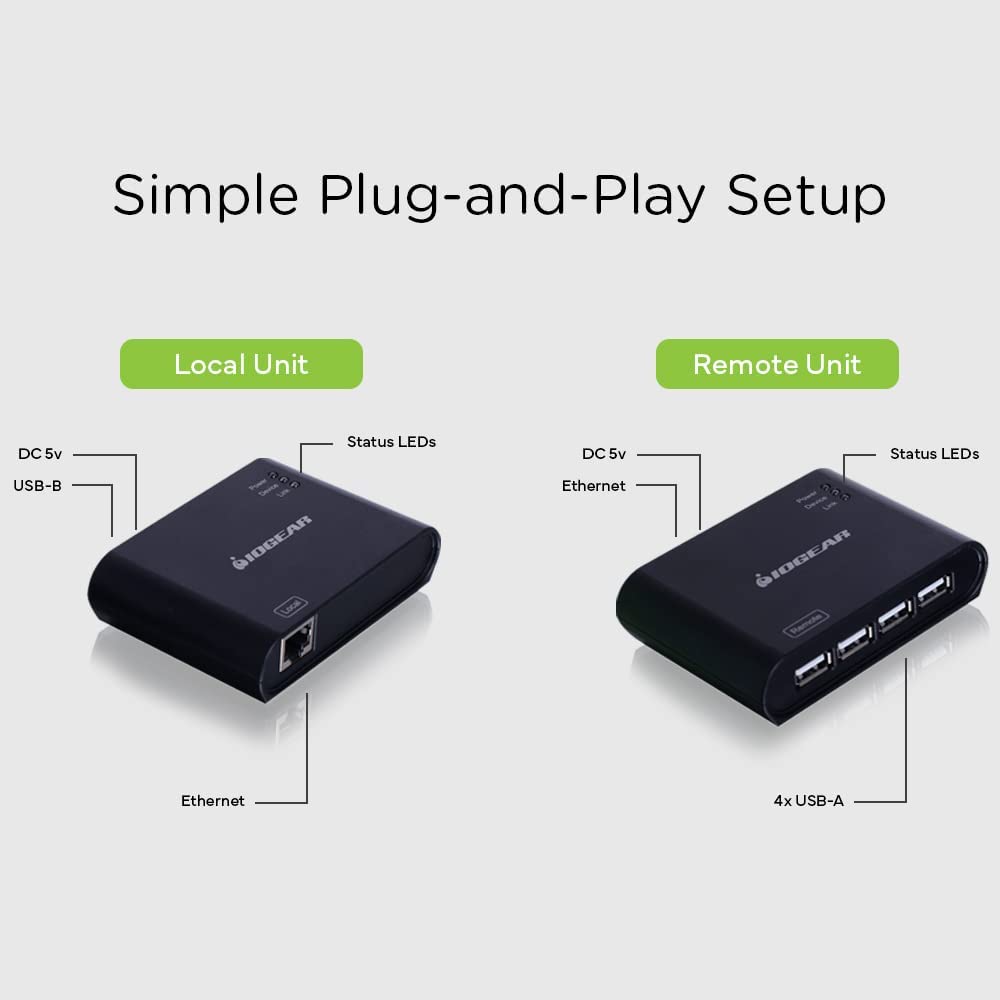 Iogear USB 2.0 4 Port USB Extender - Up To 165Ft - Cat5, Cat5e or Cat6 Ethernet - High Speed (480Mbps) - Plug-n-Play - TAA compliant - Windows - MacOS - GUCE64
