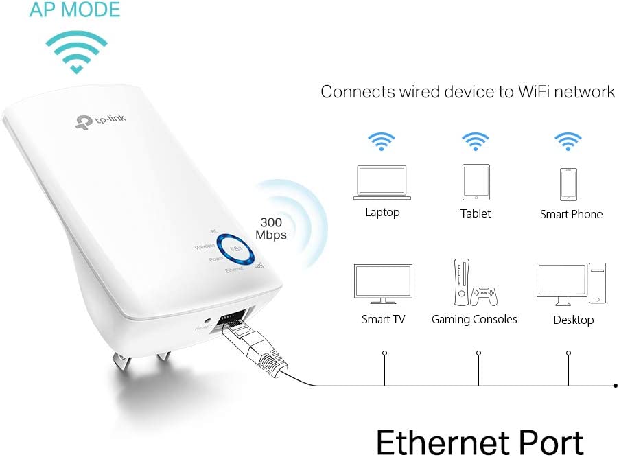 TP-Link N300 Wi-Fi Range Extender (TL-WA850RE)