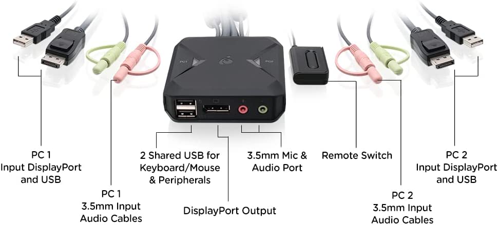 IOGEAR 2-Port USB DisplayPort Cable KVM Switch - 4K 30Hz - Remote Switch Button - Plug n Play - USB Expandable With USB Hub - 7.1 HD Audio - Mac Win - GCS52DP 2-Port DisplayPort