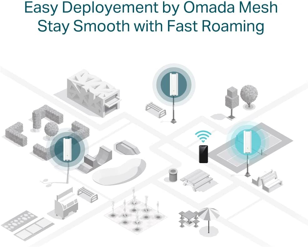 TP-Link EAP610-Outdoor | Omada WiFi6 AX1800 Wireless Gigabit Outdoor Access Point | Support Mesh, OFDMA, Seamless Roaming & MU-MIMO | PoE+ Powered | IP67 | SDN Integrated | Cloud Access & App AX1800, Outdoor