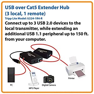 Tripp Lite 4-Port High Speed USB 2.0 over Cat5 Hub with 3 local Ports and 1 Remote Port(U224-1R4-R)