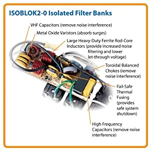 Tripp Lite Isobar 2 Outlet Surge Protector Power Strip, Direct Plug In, Metal, Lifetime Limited Warranty & Dollar 10,000 Insurance (ISOBLOK2-0), White White Power Strip