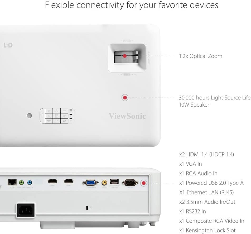 ViewSonic Bright 3000 Lumens WXGA Lamp Free LED Projector with HV Keystone and 360 Degree Flexible Installation, LAN Control, 10W Speaker, IP5X Dust Prevention for Home and Office (LS600W) LED WXGA