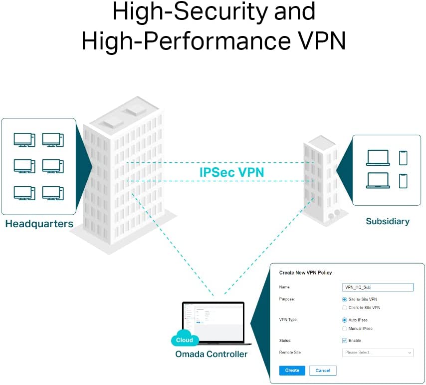 TP-Link Omada VPN Router with 10G Ports (ER8411) - Omada SDN Centralized Management, Two 10GE SFP+ Ports, Up to 10 WAN Ports, SSL/IPSec /OpenVPN/PPTP/L2TP VPN, Load Balance 10G SFP+