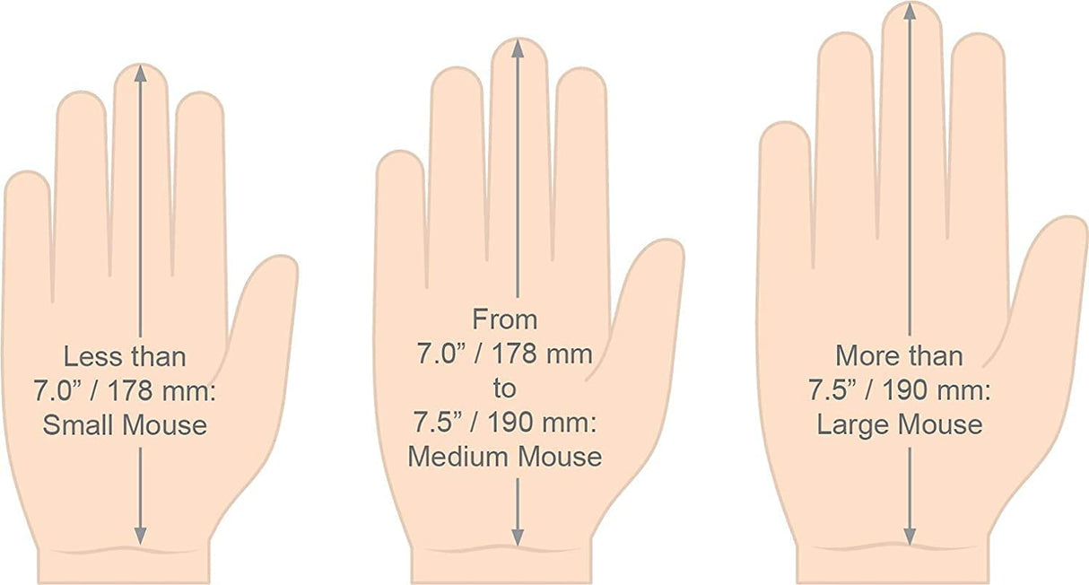 Evoluent VerticalMouse (The Original Brand Since 2002) VMDMW Regular Size, Right Hand Ergonomic Mouse with USB Wireless Receiver Regular Wireless