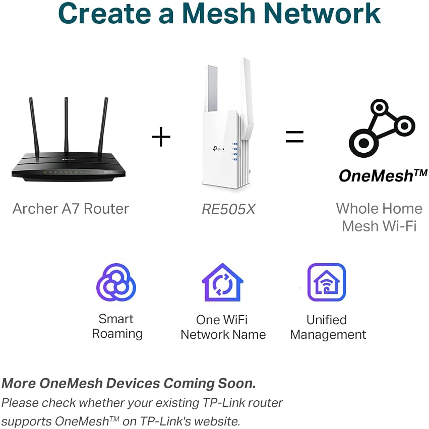 TP-Link AX1500 WiFi Extender Internet Booster, WiFi 6 Range Extender Covers up to 1500 sq.ft and 25 Devices,Dual Band up to 1.5Gbps Speed, AP Mode w/Gigabit Port, APP Setup, OneMesh Compatible(RE505X) AX1500 WiFi 6 Extender