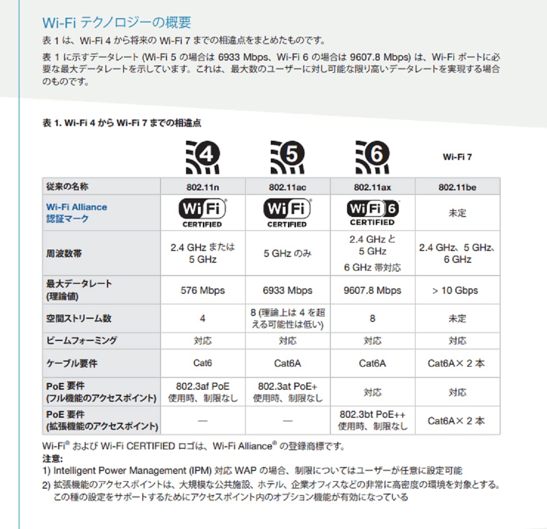 Panduit CJ6X88TGYL Category-6A 8-Wire TG-Style Jack Module, Yellow