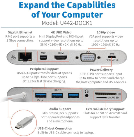 Tripp Lite USB 3.1 Gen 1 USB-C Docking Station w/ USB-A, HDMI, VGA, mDP, Gigabit Ethernet, Mem Card, 3.5mm & USB-C PD Charging, USB C, USB Type C, USB Type-C (U442-DOCK1)