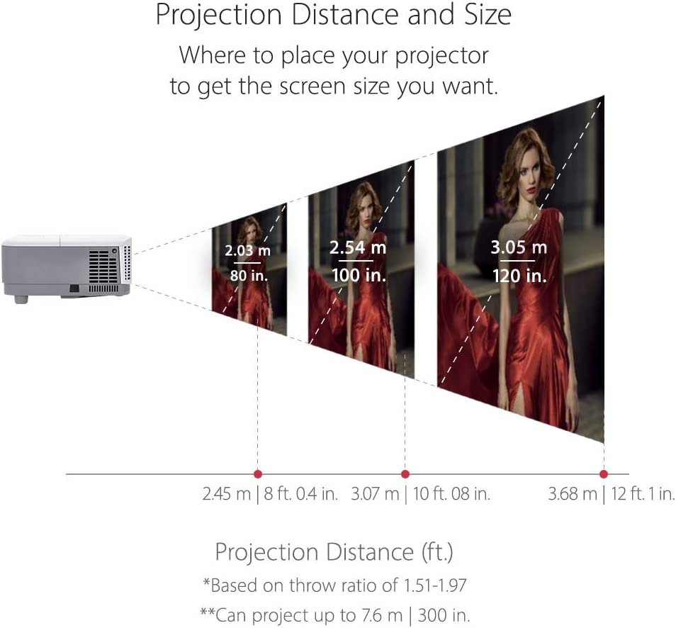 ViewSonic PG707X 4000 Lumens XGA Networkable DLP Projector with HDMI 1.3x Optical Zoom and Low Input Lag for Home and Corporate Settings